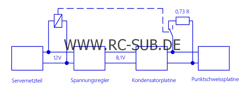 Unbenannt